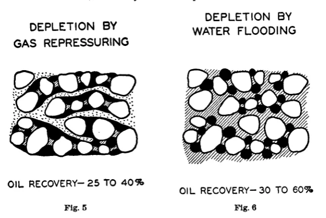 Fig. 5 Fig. 6