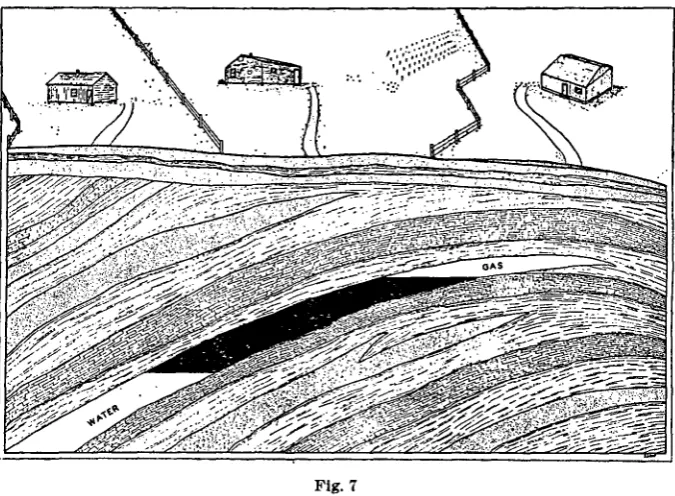 Figure Fig. 7the 7 shows the surface of an oil and gas field and a cut-away viewsubsurface reservoir