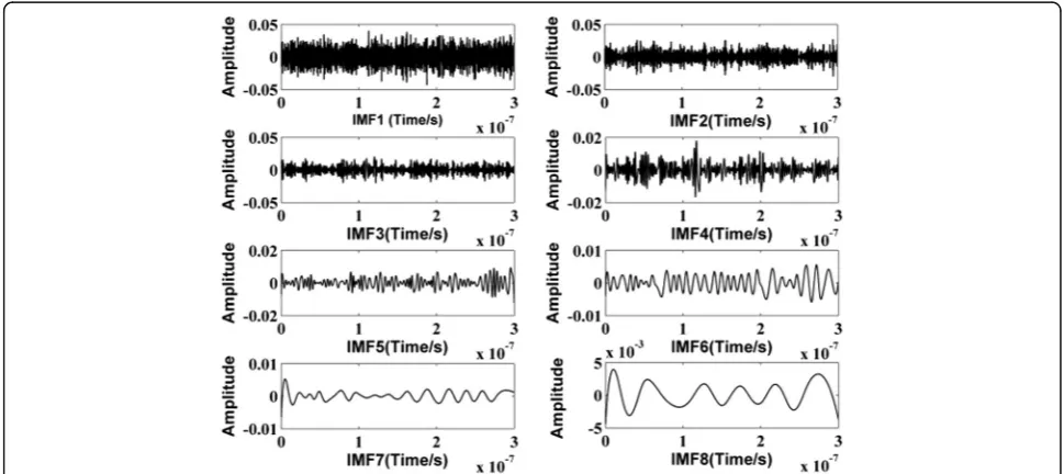 Fig. 4 as: