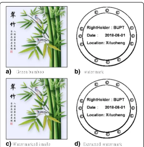 Fig. 4 PSNR and bit error for different k