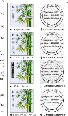 Fig. 5 a–h Watermark attacking and extracting