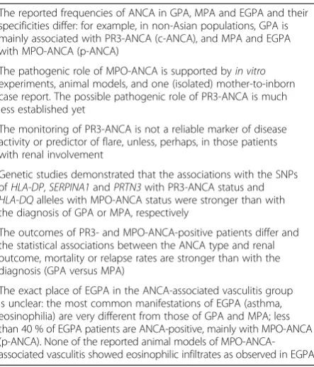 Table 1 Why the distinction between PR3- versusMPO-ANCA-positive (and versus ANCA-negative) vasculitidesmay be better than that based on the clinical diagnosis(GPA, MPA or EGPA)