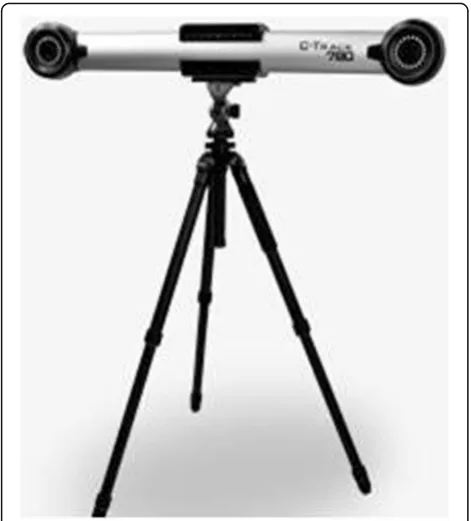 Fig. 2 The C-Track 780 dual-camera sensor composition