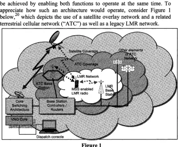 Figure 1conceptual in nature 