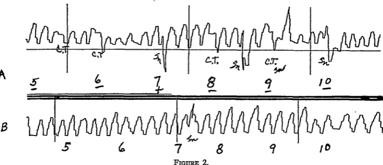 FiGuRE 2.investigation 