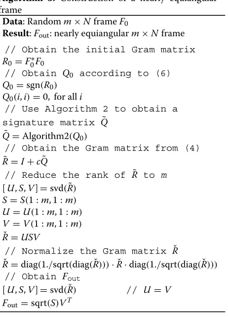 Fig. 2. The demonstrated results include the frame vec-Some results of the produced frames are presented intors’ correlation for a 64 × 128 and a 96 × 128 frame