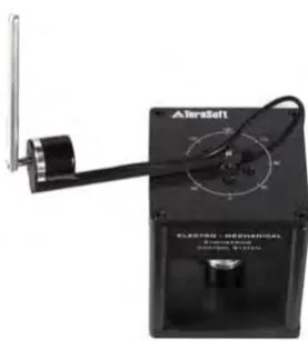 Figure 2.1: TERASOFT Rotary Inverted Pendulum   