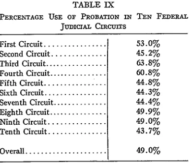 TABLE electedThat at the training attention federal programs for newly should and state directed be appointed judges