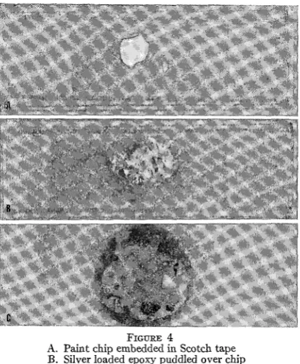 FIGURE 4chip embedded in 