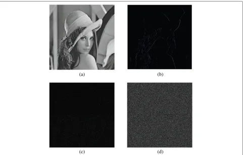 Fig. 4b. To solve this problem, we apply the following twogroup selection strategies: