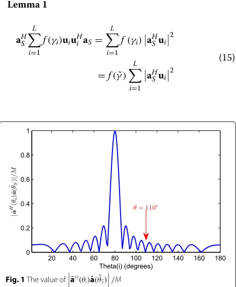 Fig. 1 The value of