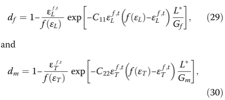 Fig. 10.