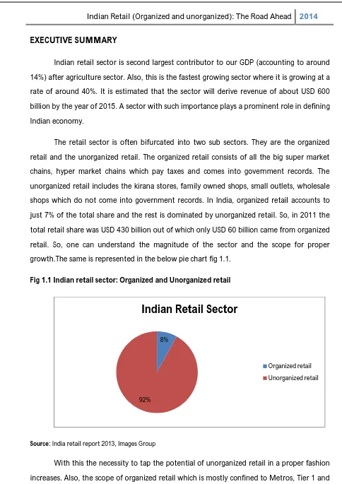 Fig 1.1 Indian retail sector: Organized and Unorganized retail 