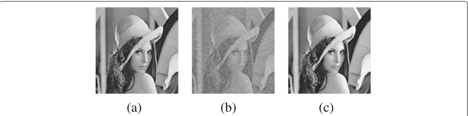Fig. 17 Restored result on Barbara; a true image; b noisy image with σ = 15 ; c recovered with method M3