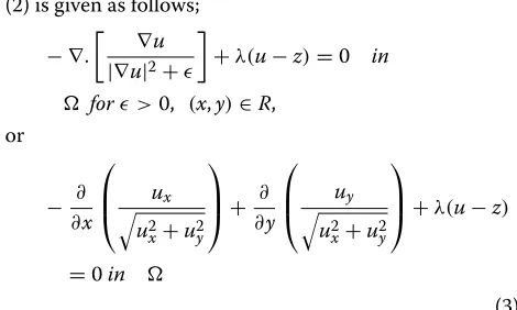 Table 1.RBF interpolation of a continuous multivariate function,f (x), x ∈ � ⊆ Rn, where � is the bounded domain