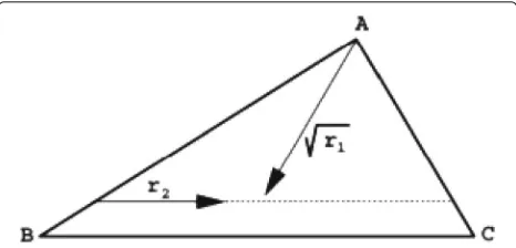 Fig. 14 Random selection of a point in a triangle after triangulation of3D model [21]