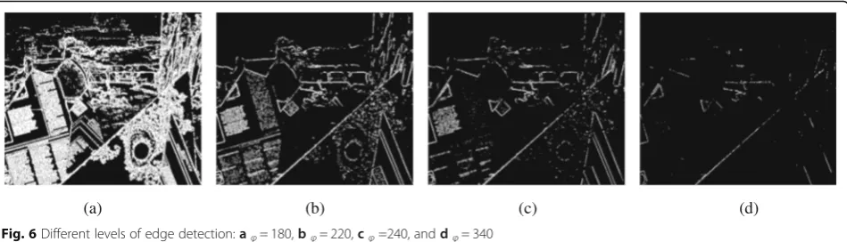 Fig. 6 Different levels of edge detection: a φ = 180, b φ = 220, c φ =240, and d φ = 340