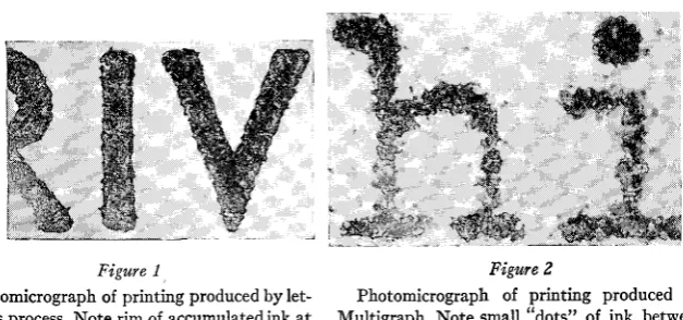 Figure 1 Figure 2