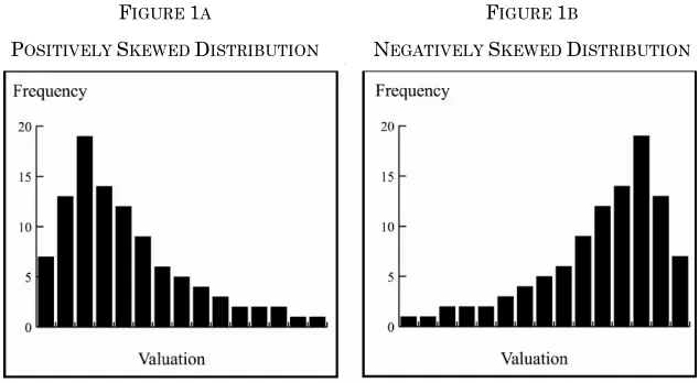 FIGURE 1A FIGURE 1B 