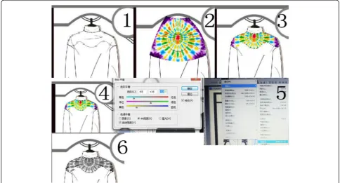 Fig. 3 Software operation process for recombining patterns based on the decomposition of original graphics