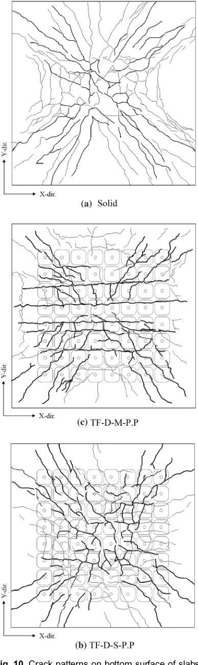 Fig. 10 Crack patterns on bottom surface of slabs.