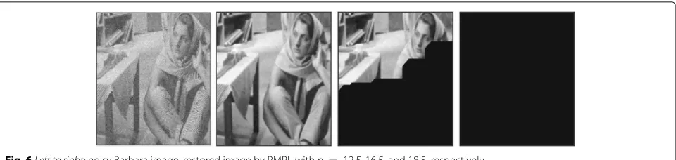 Fig. 6 Left to right: noisy Barbara image, restored image by PMPL with p = 12.5, 16.5, and 18.5, respectively