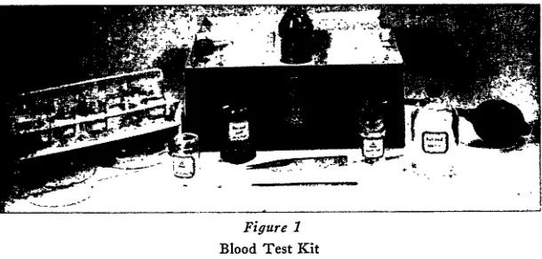 Figure 1Blood Test Kit