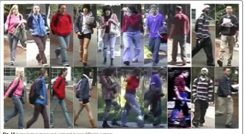 Fig. 10 Some human image-pair captured in two different cameras