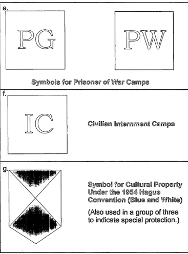 FIGURE 11-1. Protective Signs and Symbols (Sheet 2 of 3) 