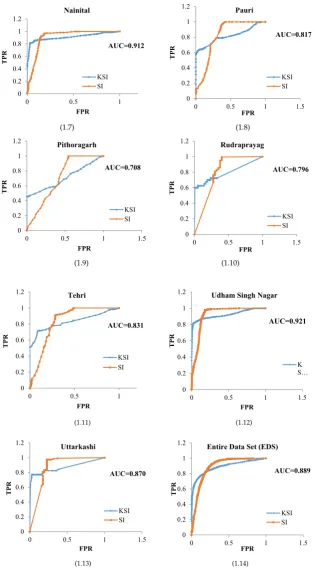 Fig. 2 (continued)