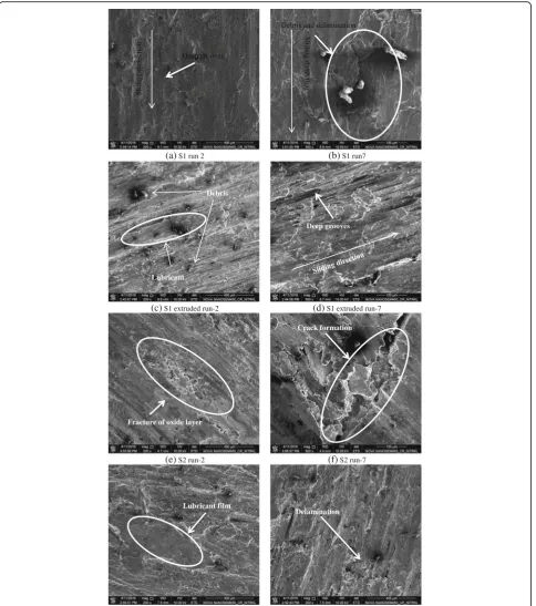 Fig. 10 SEM micrographs of worn surfaces