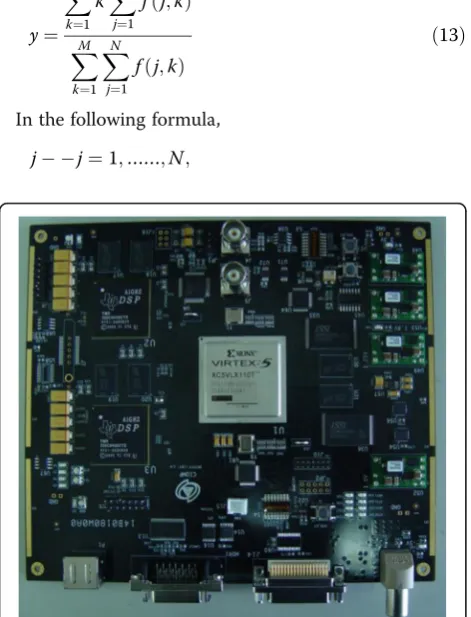 Fig. 3 Image processing platform block diagram