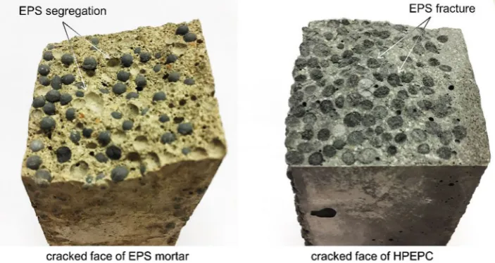 Fig. 6 Face sheets applied to the composite sandwich panels; a UHPFRC plate, b GFRP mesh (before pouring UHPC in aformwork), and c GFRP plate.