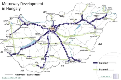 Fig. 2 The Motorway development and plans in Hungary (Source: NIF, KTI)
