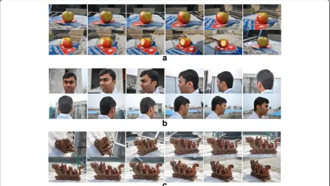 Fig. 10 aof images 28 images., b and c: Sample sequence of images “Apple”, “Face” and “Ship”