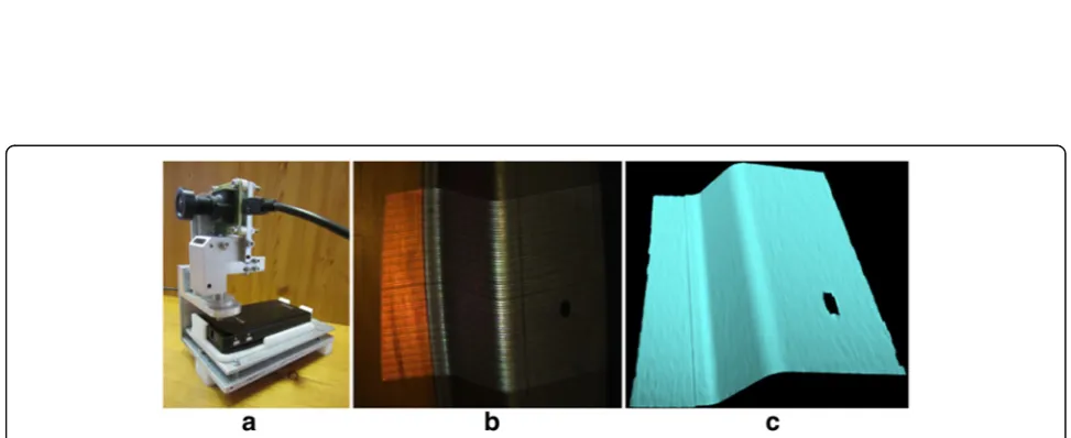 Fig. 3 The CBS-algorithm to reconstruct the reduced array R. a Compute all possibilities for keys with Unique-Data to reconstruct the reduced Rarray