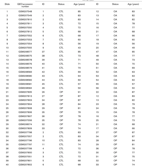 Table 1