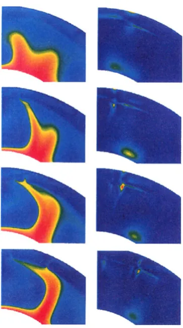 Fig. 5. The viscous heating distribution associated with the last (global) frame in Fig