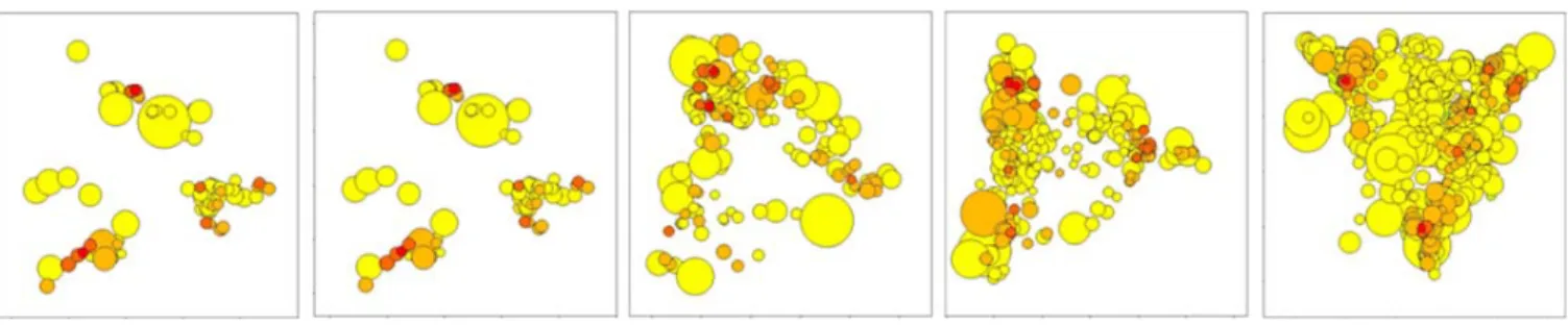 Figure 3: Bracketing Redundancy in MDS images (from left to right R = 0%, 2%, 5%, 7%, 10%): for each parameter setting, the output is illustrated, allowing users to pick appropriate settings from the series of images easily