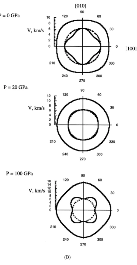 Fig. 2. (continued).