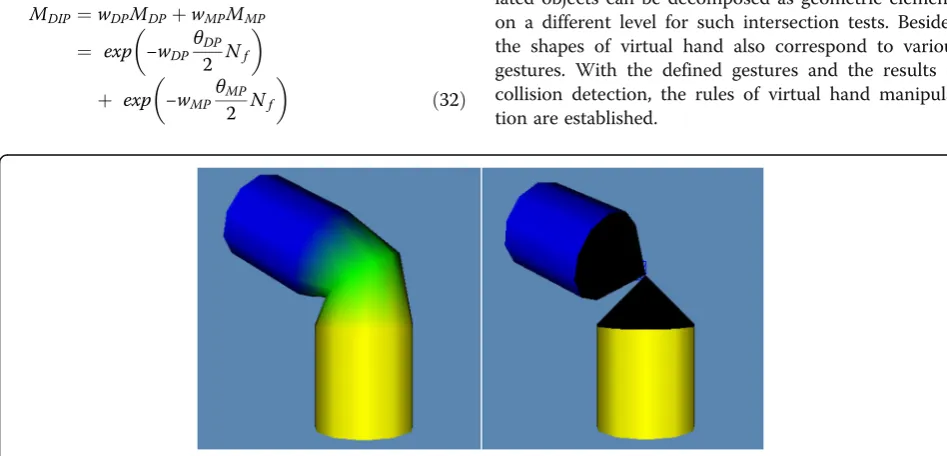 Fig. 2 Finger segments deducing vertex blending.