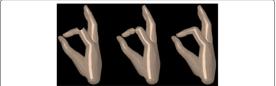 Fig. 4 Comparison of virtual hand models on DP joints.