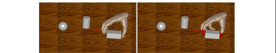 Table 1 Visible states of gestures on two orthogonal planes