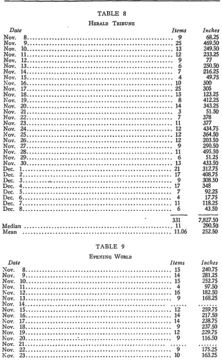 TABLE 8HERALD TRIBUNE