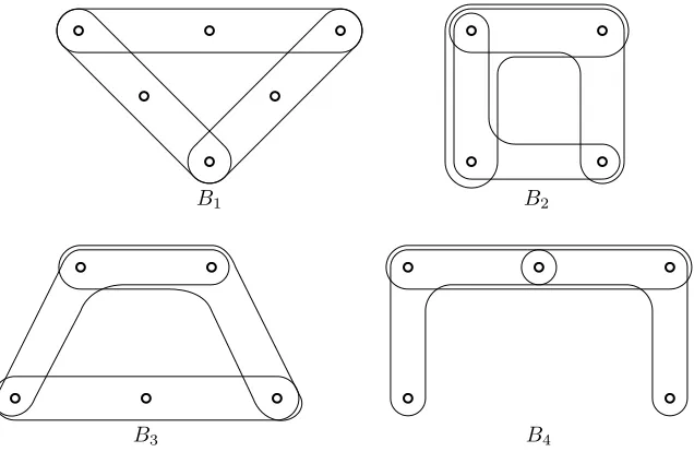 Figure 1: All 3-uniform Berge triangles