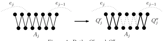 Figure 1: Paths Q′j