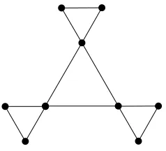 Figure 1: An induced P5-saturated graph