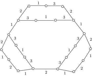 Figure 1: A 2-connected graph G with proper connection number 3