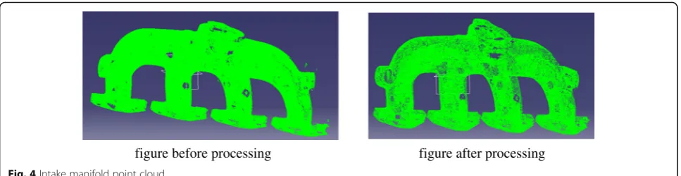 Fig. 4 Intake manifold point cloud