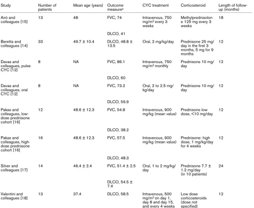 Table 3